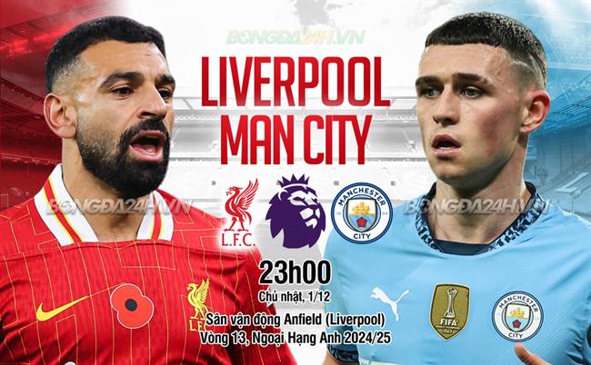 Nhận định Liverpool vs Man City (23h00, 1/12): Nhấn chìm Man xanh