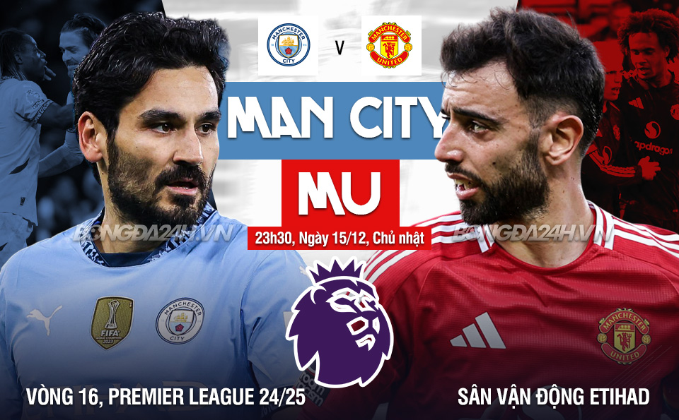 Man City vs Man Utd Derby trong sợ hãi 2 Man City vs Man Utd Derby trong sợ hãi 2