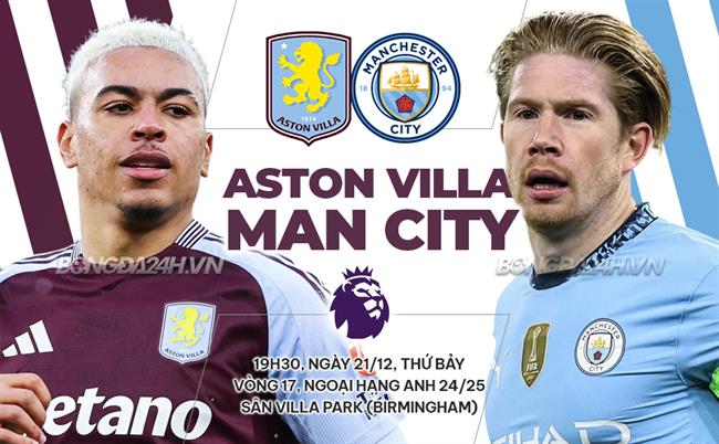 Nhận định Aston Villa vs Man City (19h30 ngày 21/12)