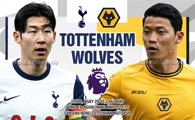 Nhận định Tottenham vs Wolves (22h00, 29/12): Không dễ cho Spurs