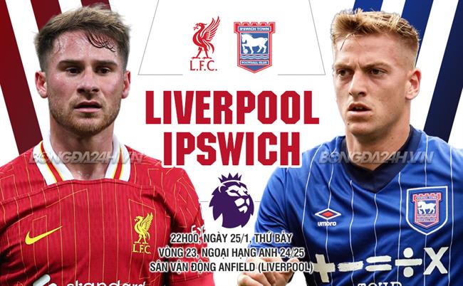 Nhận định Liverpool vs Ipswich (22h00 ngày 25/1)