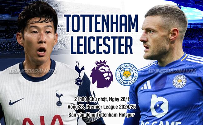 Nhận định Tottenham vs Leicester (21h00 ngày 26/1)