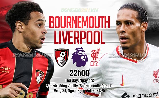 Nhận định Bournemouth vs Liverpool (22h ngày 1/2): Không dễ dàng