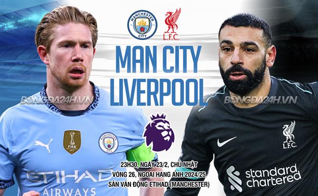 Nhận định Man City vs Liverpool (23h30 ngày 23/2)