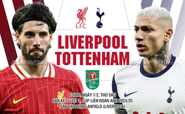 Nhận định Liverpool vs Tottenham (3h00 ngày 7/2): Làm khó The Kop