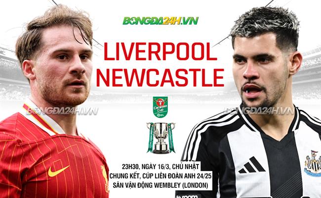 Nhận định Liverpool vs Newcastle (23h30 ngày 16/3)