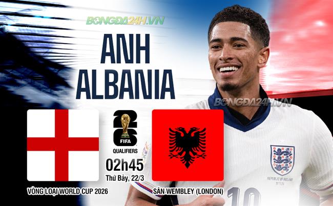 Nhận định Anh vs Albania (2h45 ngày 22/3): Ngày Tuchel ra mắt