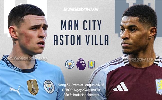 Nhận định Man City vs Aston Villa (2h00 ngày 23/4)